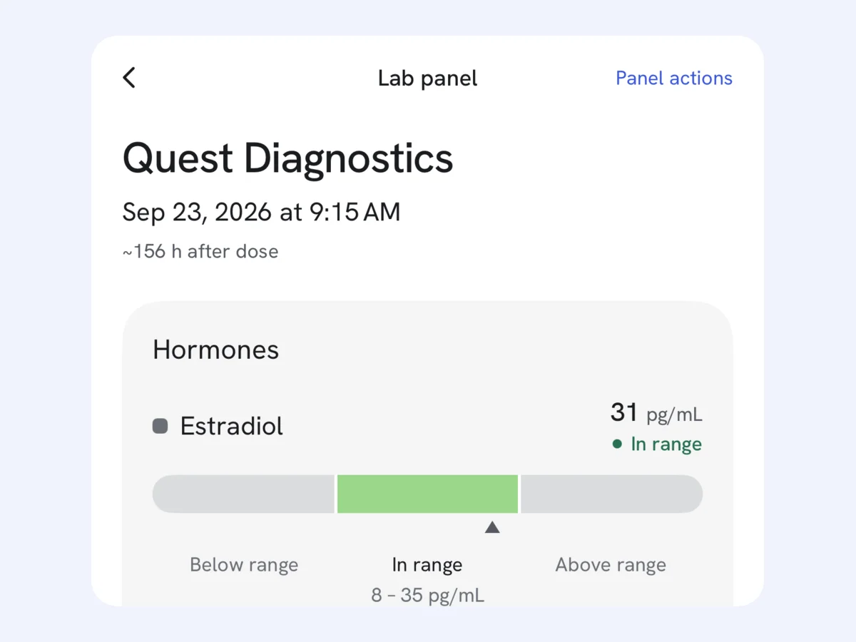 TRTracker lab panel for a Quest Diagnostics draw on Sep 23, 2026 at 9:15 AM, noted as about 156 hours after the last dose, with estradiol and its reference range below.